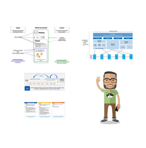 Digital asset management systems and library collections infrastructure